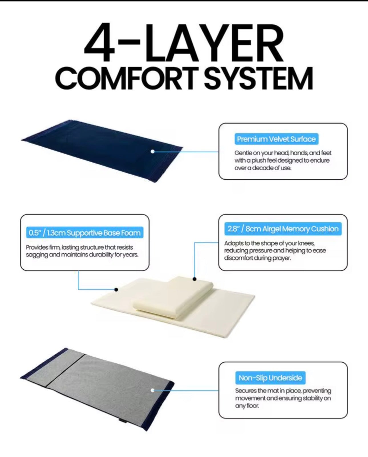 Soft Sujood Prayer Rug