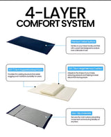 Hijabi SoftSujood Prayer Rug